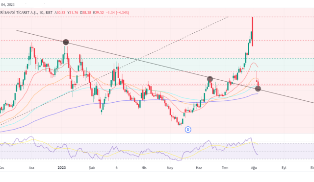 PCILT_2023-08-04_16-59-39