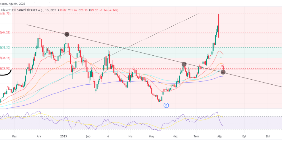 PCILT_2023-08-04_16-59-39