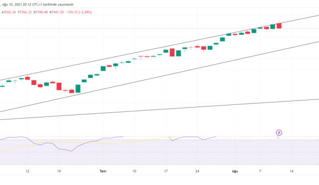 XU100_2023-08-10_20-12-31